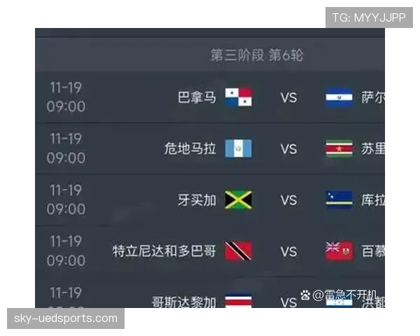 2026世界杯48支球队12个小组赛制如何安排