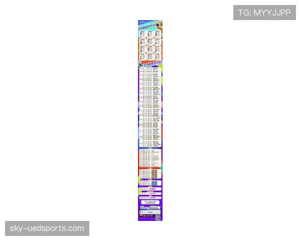2026世界杯48队12小组赛制如何规定，小组前两名加8个成绩最好的第三名晋级32强