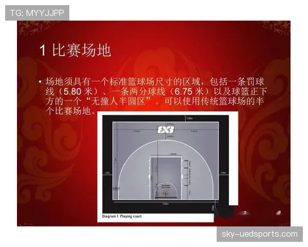 新手篮球教程：投篮犯规的正确判罚方式