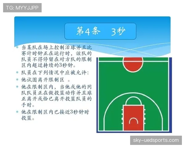 篮球同时出界判定的官方规则标准解析