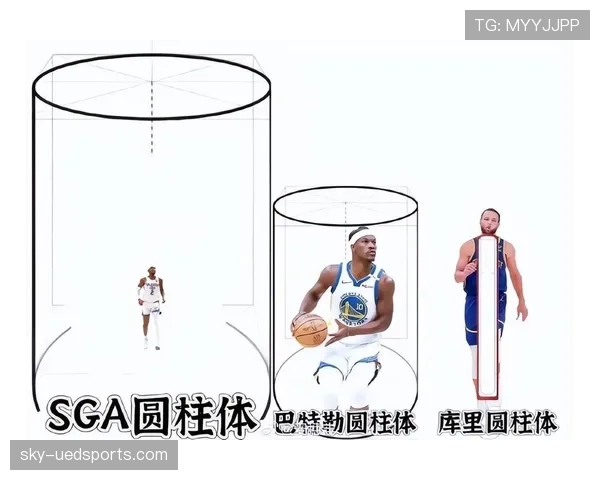 亚历山大无球跑动占比提升，改变雷霆进攻结构