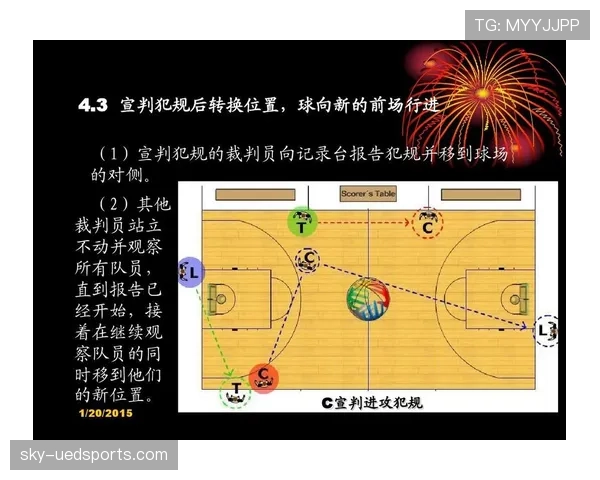 防守犯规和进攻犯规究竟有哪些区别？篮球初学者必看规则详解