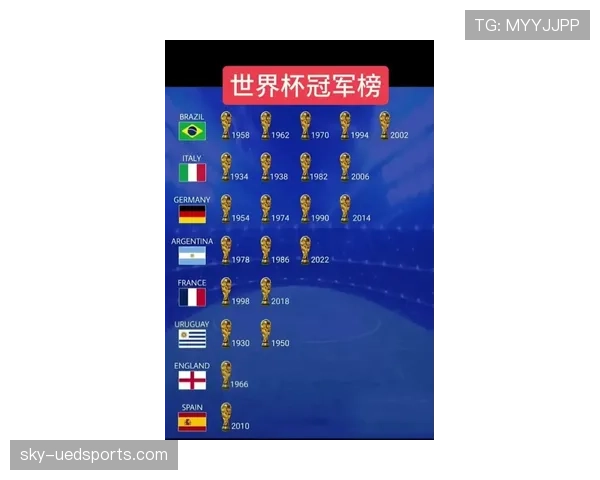 比利时世界杯冠军概率每日更新